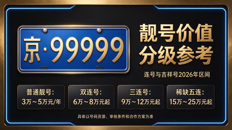 北京京牌租赁业务团队讨论